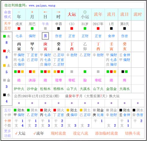 流年流月流日算法|生命密码：2023年生命密码流年，流年流月流日。